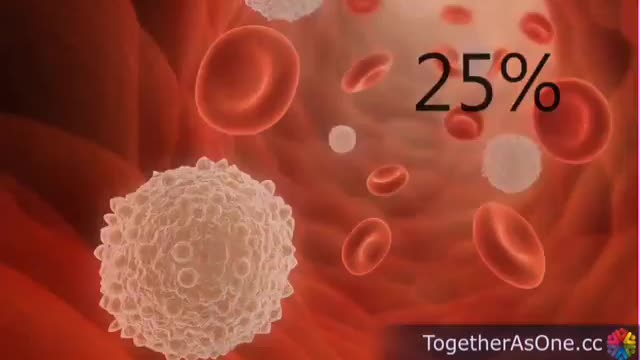 Bodies Reaction to Cov Vaxxine1st 2nd Boosters from a Natural Doc