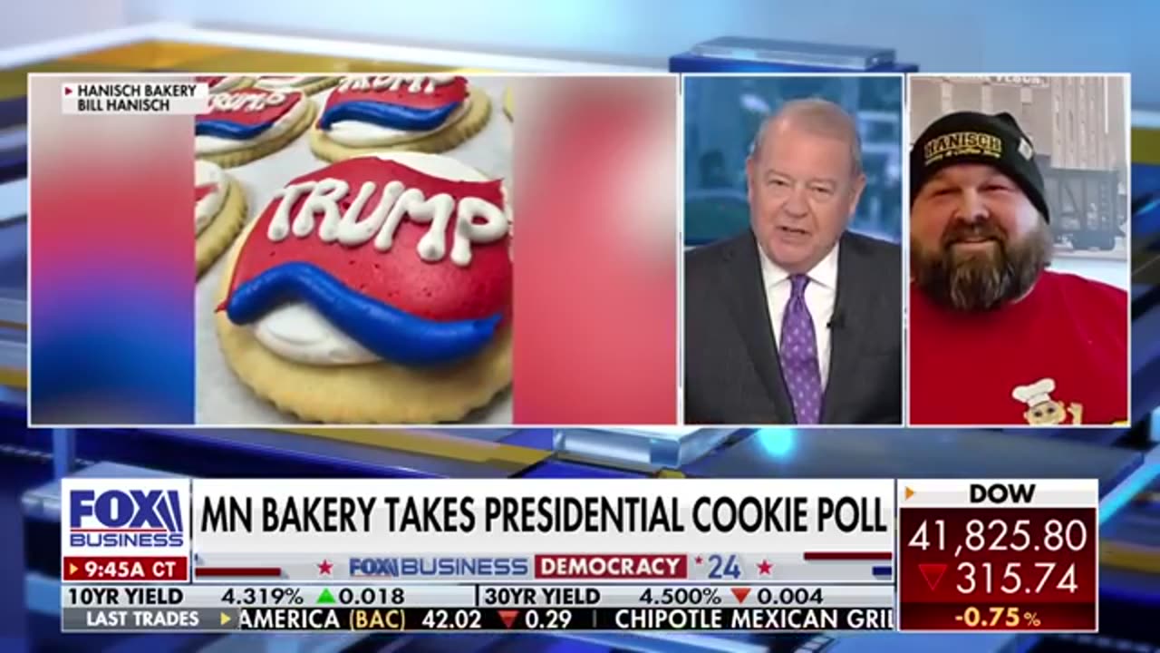 Minnesota bakery uses cookies to poll presidential election: Here's who wins