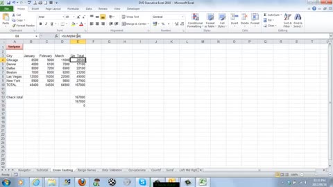 Excel Dashboard Certification | Collegeafricagroup.com