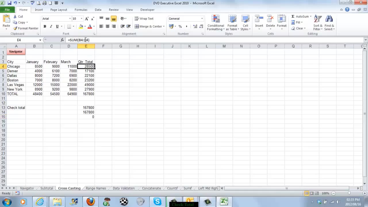 Excel Dashboard Certification | Collegeafricagroup.com