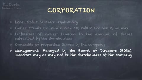 [Old Version] Legal Forms of Business Organization