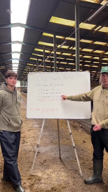 These two young farmers explain why Britain's farmers are protesting