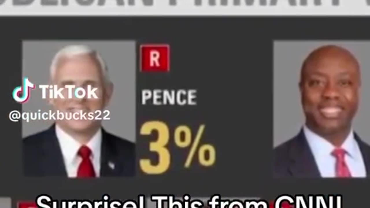 Surprise! Aired on CNN!