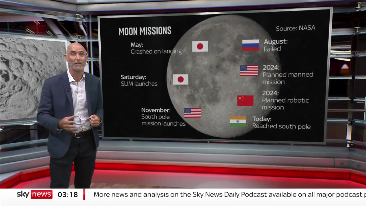 India moon landing: A first in lunar exploration