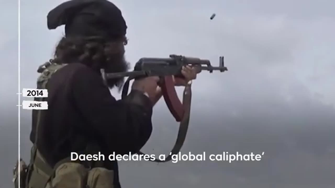 A timeline of events from Syria’s war