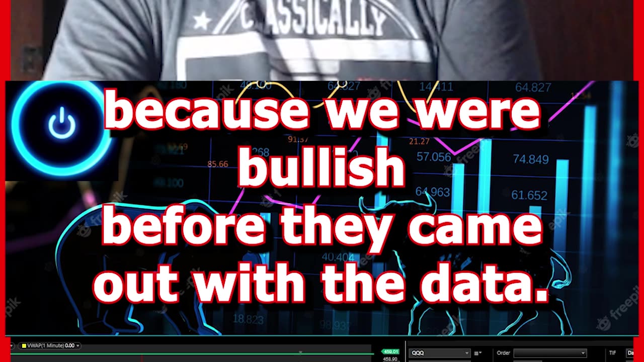 Financial Literacy Technical Analysis & Plays