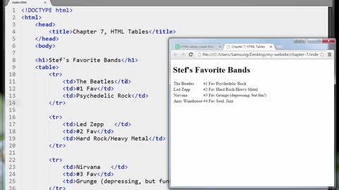 HTML5_PRO_ch7-02-tables-part-2-0625 (720p)