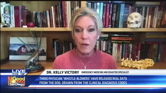 BREAKING: U.S. life insurance companies have said that deaths have an unexplainable increased by 40% in 18-49 year olds.