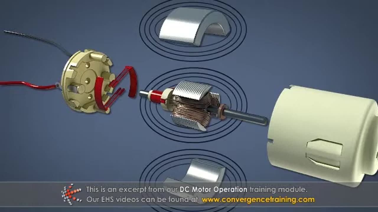 DC Motor Operation