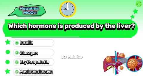 Liver mcqs #liver-anatomy #questionanswer