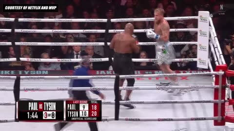 HIGHLIGHTS Jake Paul vs. Mike Tyson