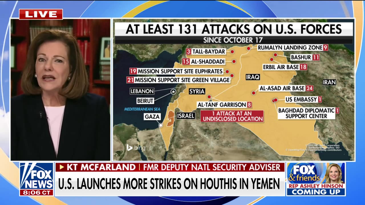 This didn’t happen during the Trump administration