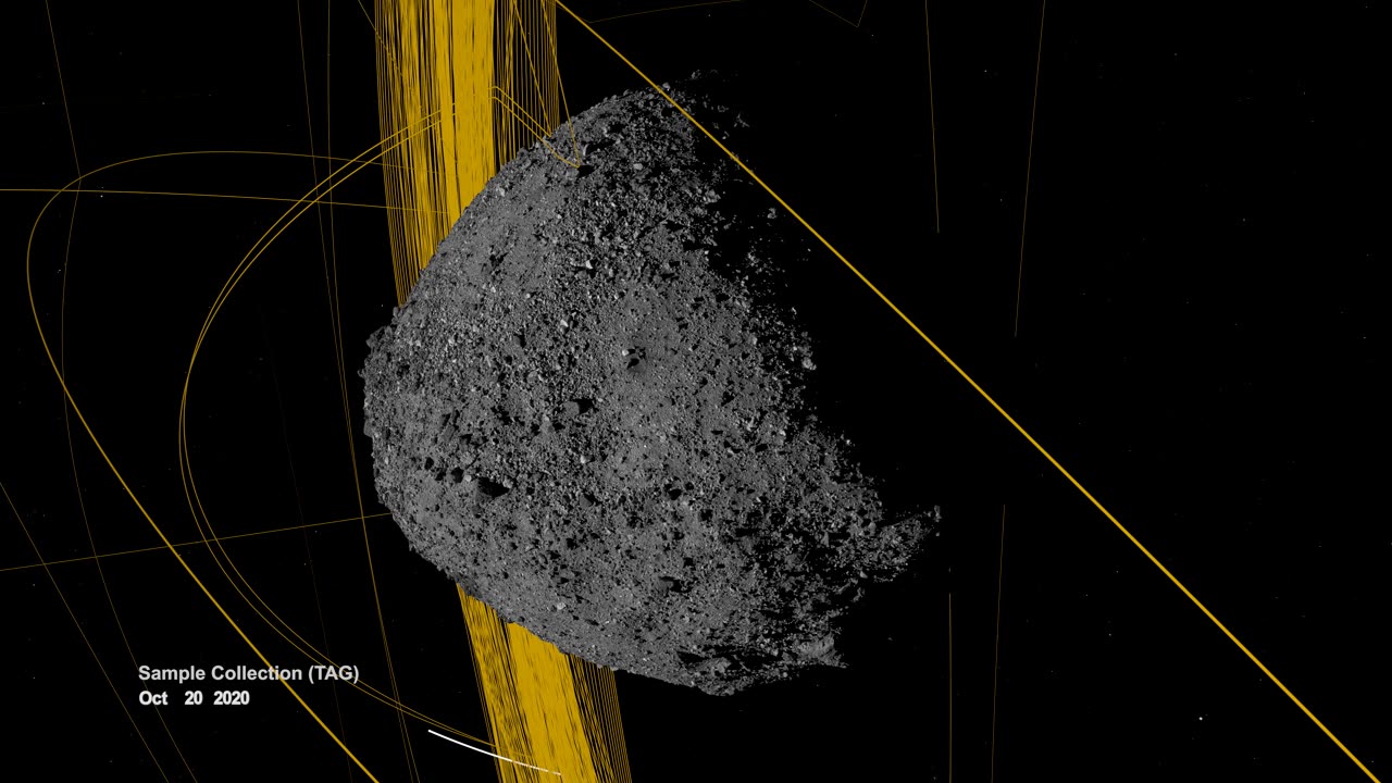 OSIRIS-REx Slings Orbital Web Around Asteroid to Capture Sample | 4K