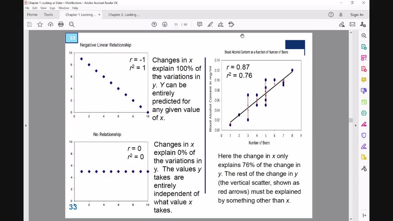 2.4 Least-Squares Regression