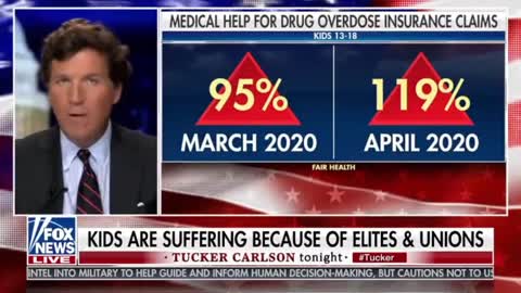 The damage to kids from lockdowns is grim