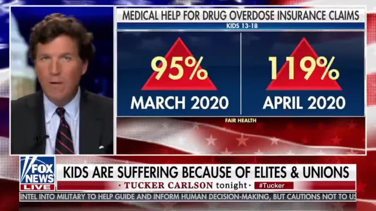 The damage to kids from lockdowns is grim