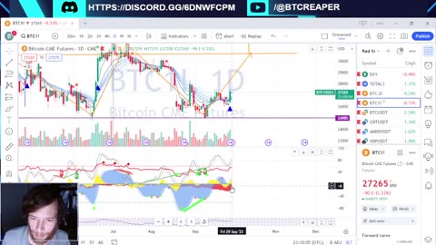 XRP Backs Down, ETH Futures Soon?, Coinbase Futures -EP355 9/28/23 #crypto #cryptonews