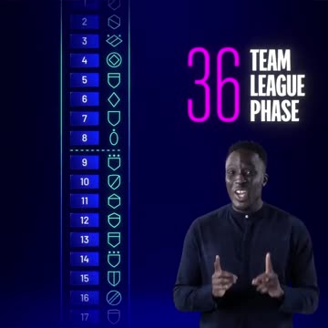 New Champions League Format EXPLAINED