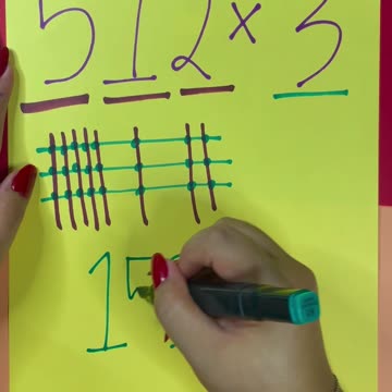 Easy Math Trick!