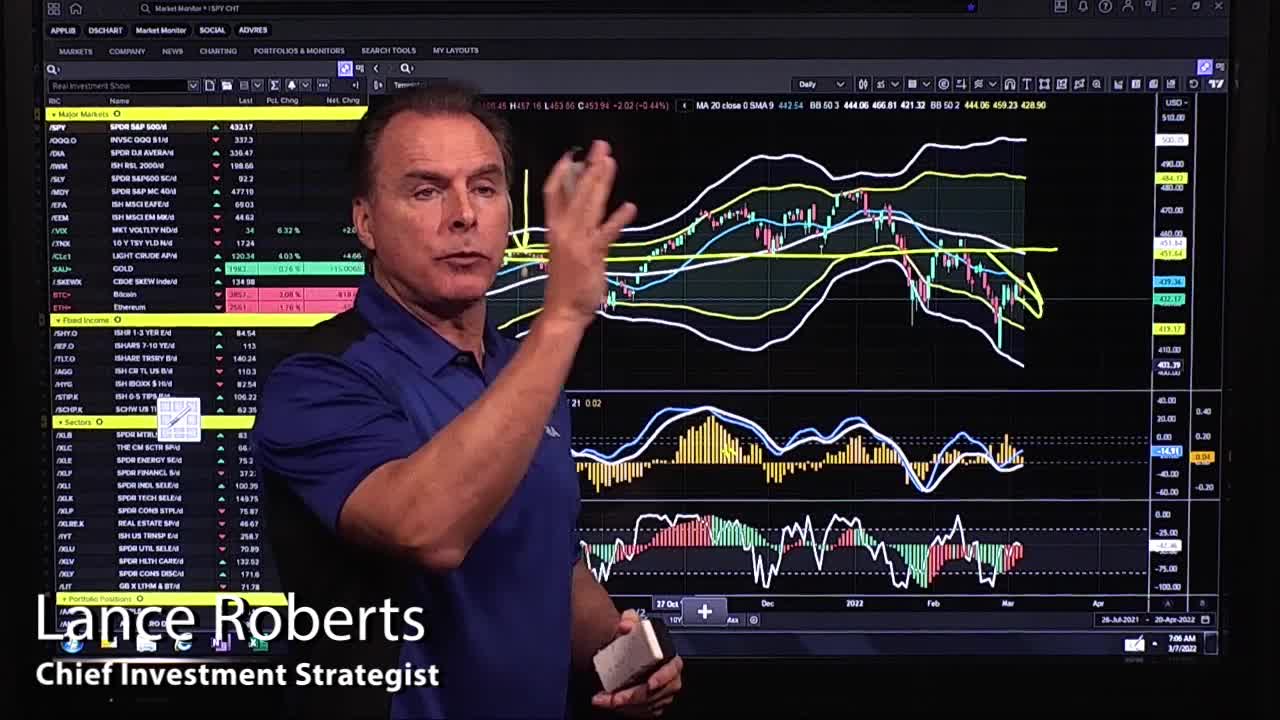 How to Control Your Emotions During Market Turmoil