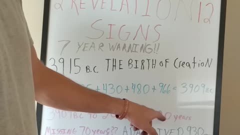 Two Revelation 12 signs and the Rapture is imminent!!