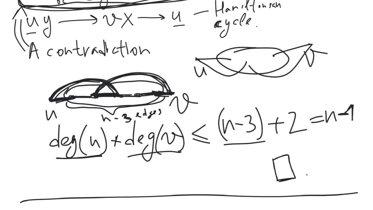 Ore's theorem about Hamiltonian graphs | graph theory