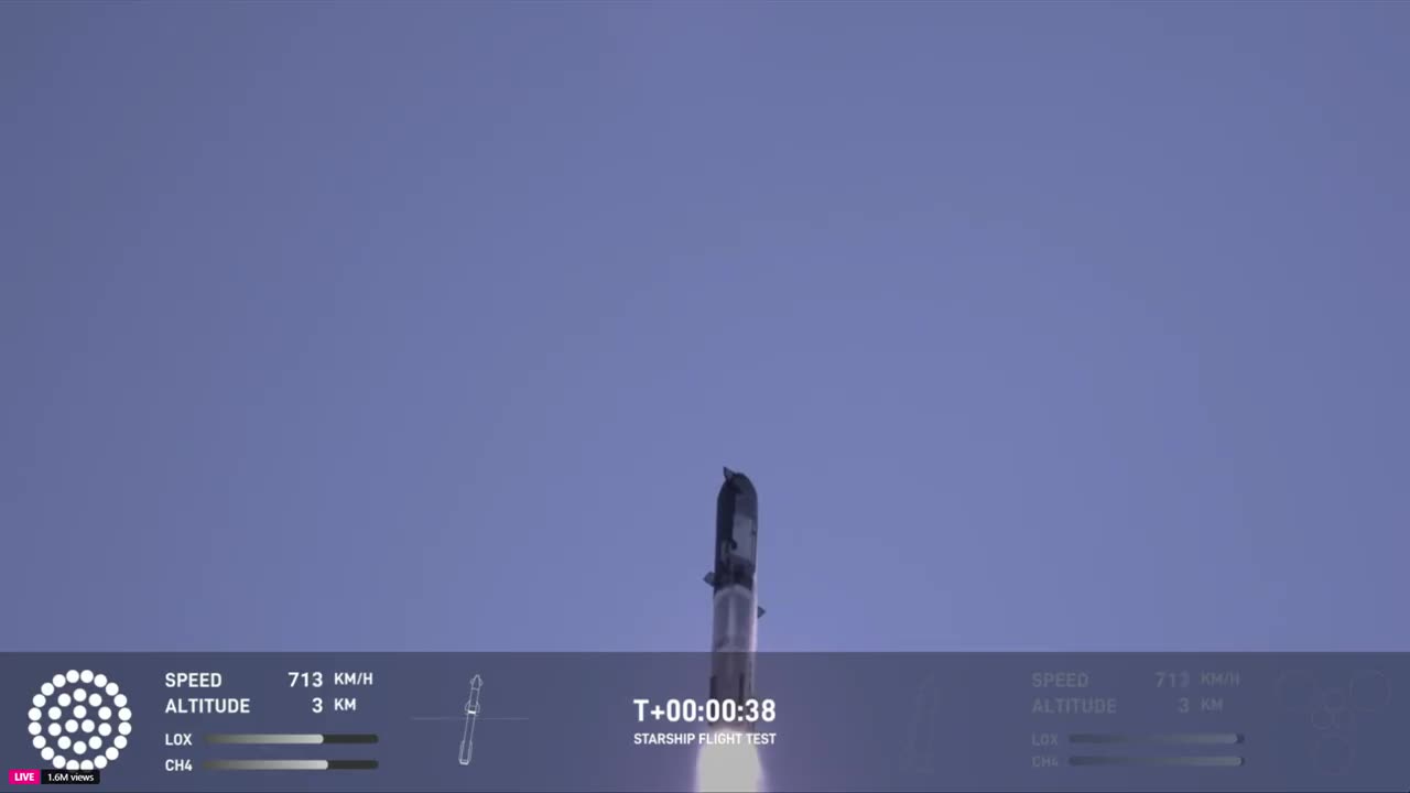 SpaceX Starship launch: Mechanical arms catch rocket booster back at the launch pad
