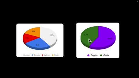 Crypto Portfolio Update! 💰💰💰 Is NOW The Time To Buy?