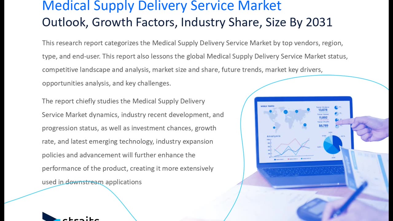 Medical Supply Delivery Service Market Size, Share, Trends, and Future Scope: Forecast