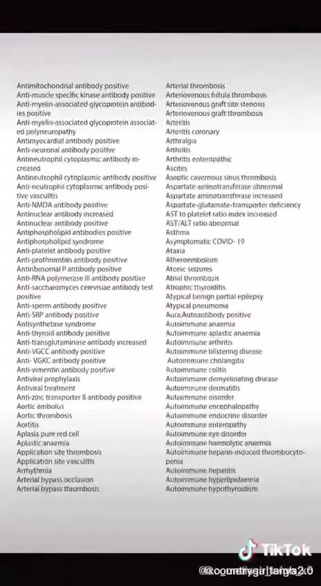 Pfizer Effects- in order