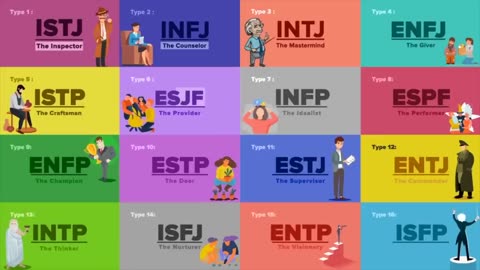 Myers Briggs Personality Types Explained - Which One Are You?