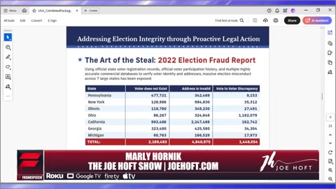 Marly Hornik-8.5 MILLION BALLOTS Cast from Invalid Voter Profiles in 2022-Hoft on Auditing Standards