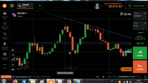 Mateus Almeida - Trader Expert - MOD 10 - AULA 07