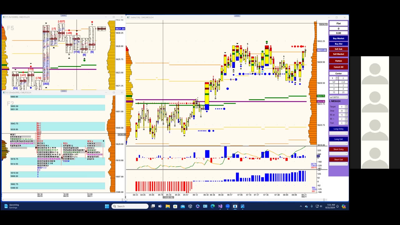 Bluewater Pre-Market for Aug 21