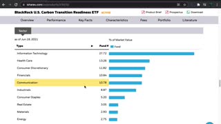 LCTU ETF Introduction (Carbon Conscious)