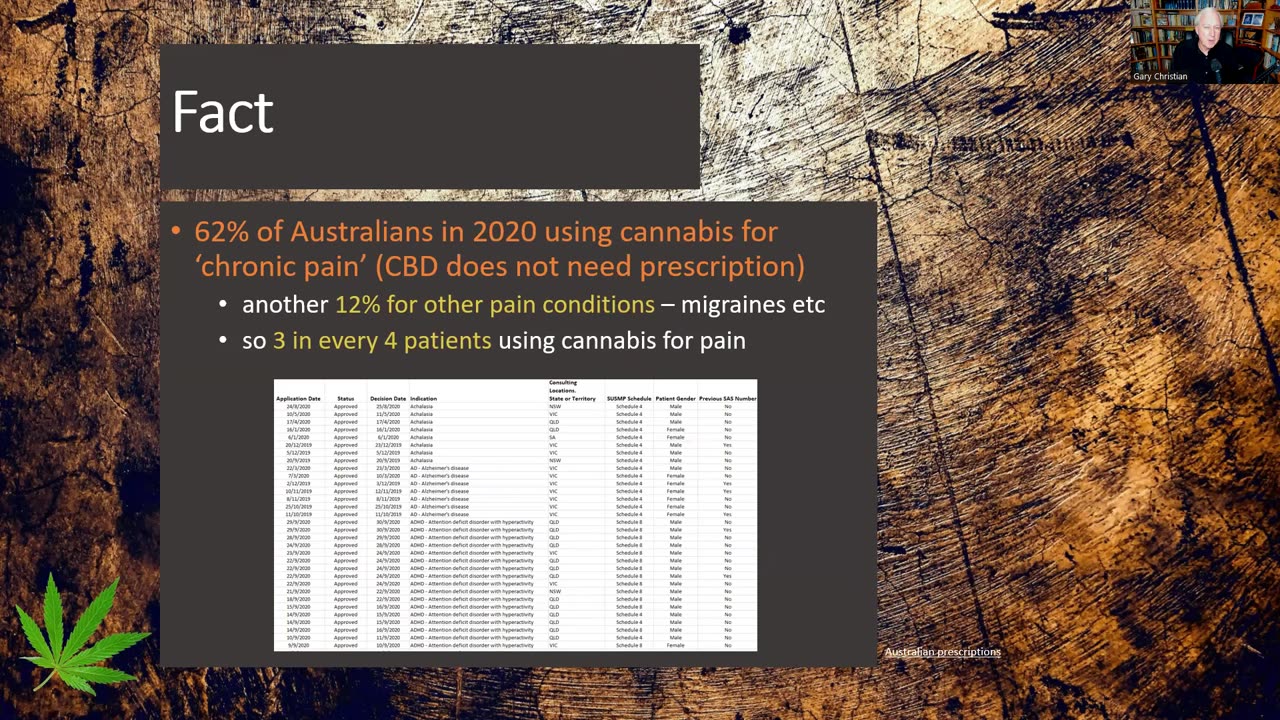 Episode 6 - Media Suppressing Cannabis Harms series - Cannabis and Driving