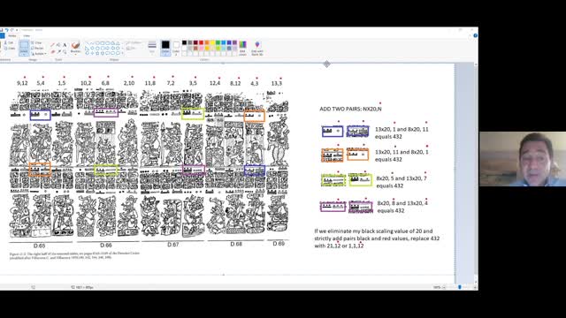 Mayan Civilization and Math