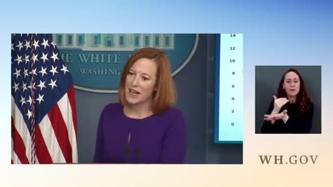 Jen Psaki Outlines White House Plan To Send Out Covid Tests And Deal With Omicron Surge