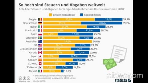 Drecks GmbH