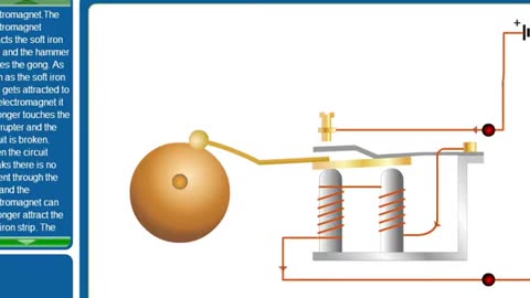 how an electric bell works