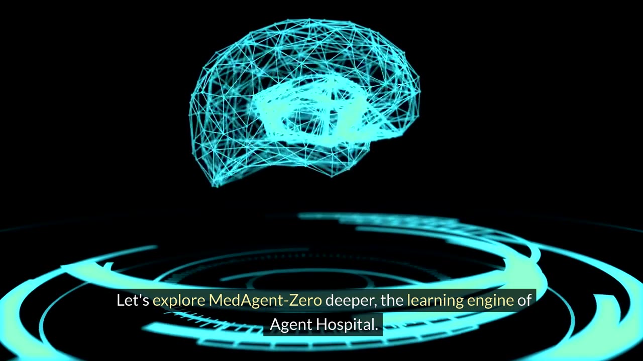 Experience The Future of Healthcare in Agent Hospital – An Ai-powered Medical Simulation!