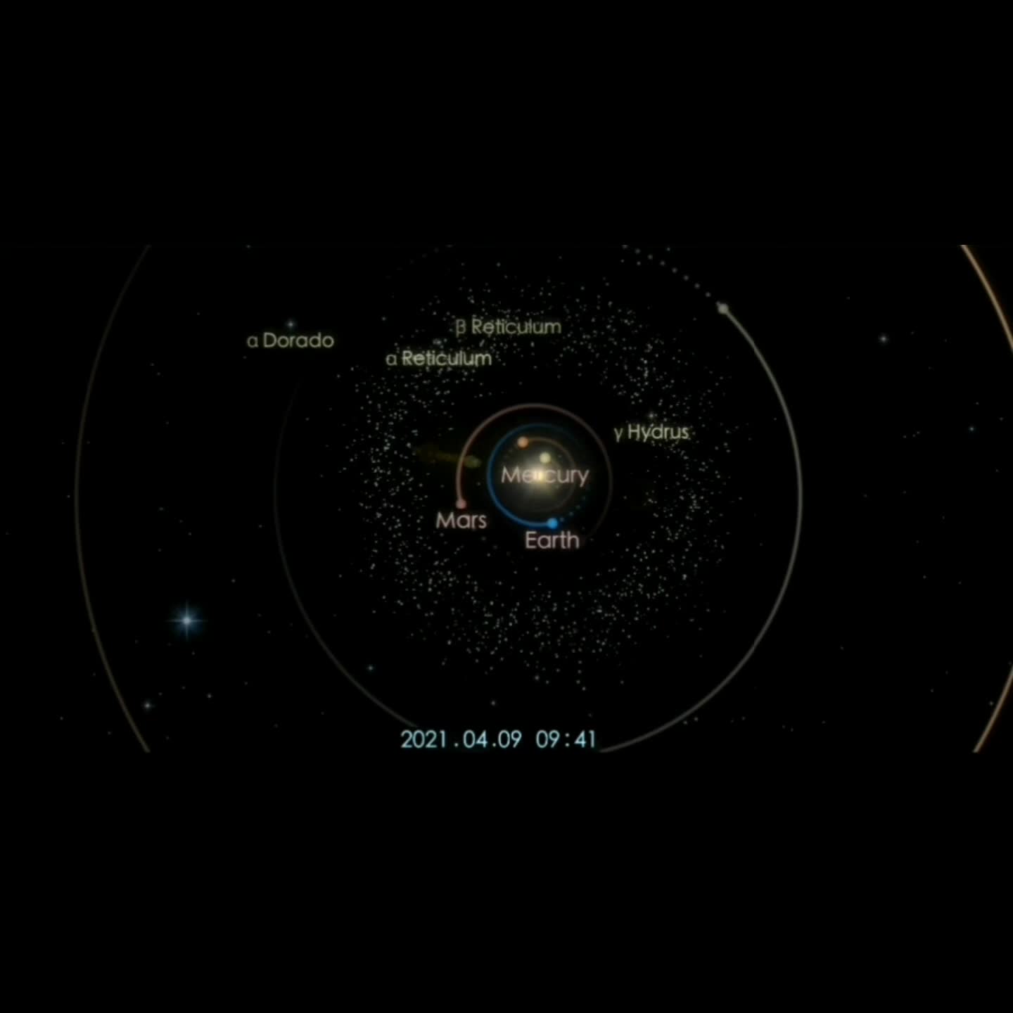 Next Two Years of our Sun Life