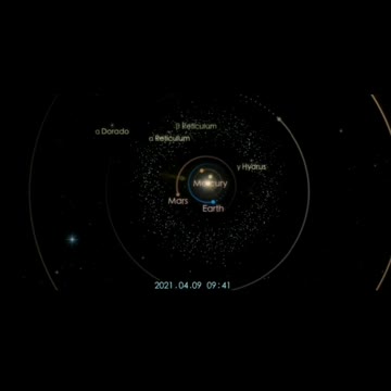 Next Two Years of our Sun Life