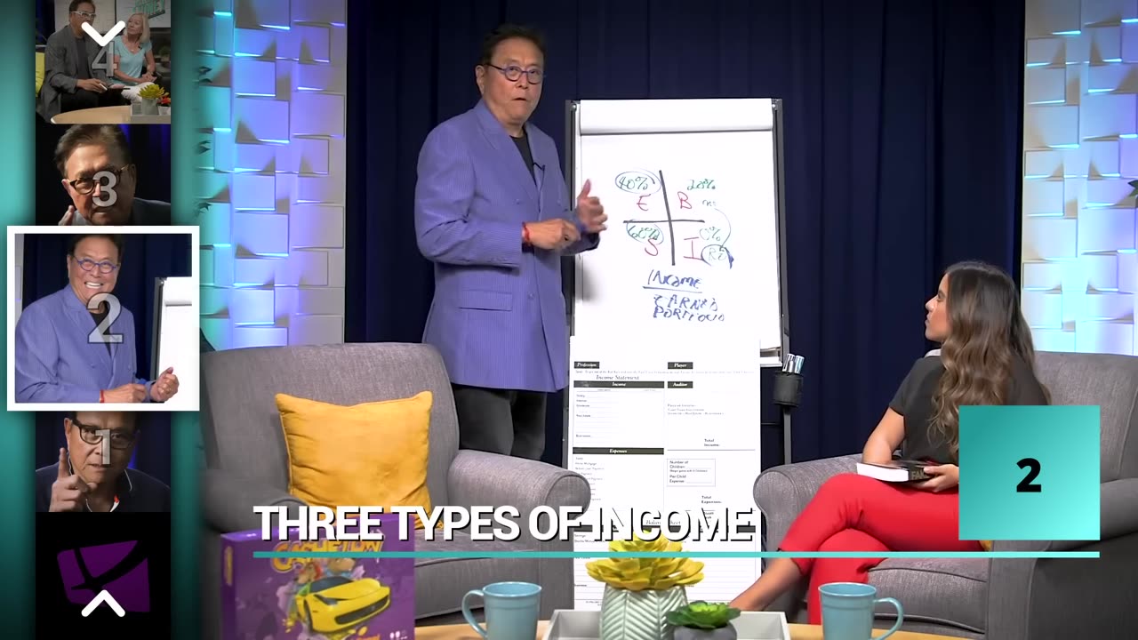 Master the Six Basic Rules of Investing – Robert Kiyosaki
