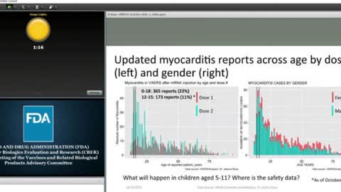 FDA TORCHED, Over Child COVID Vaccine Advisory Panel Vote, By Dr. Jessica Rose