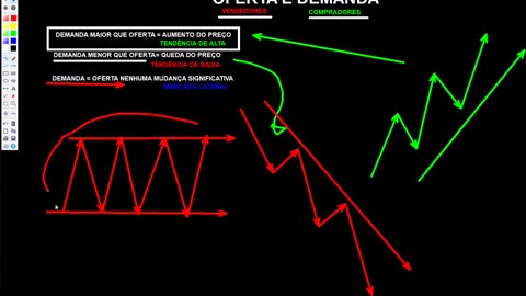 GUIAS TRADER - MOD 3 - AULA 06