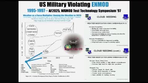 Jim Lee Presents Research Geoengineering, Weather Modification and Weaponizing Nature