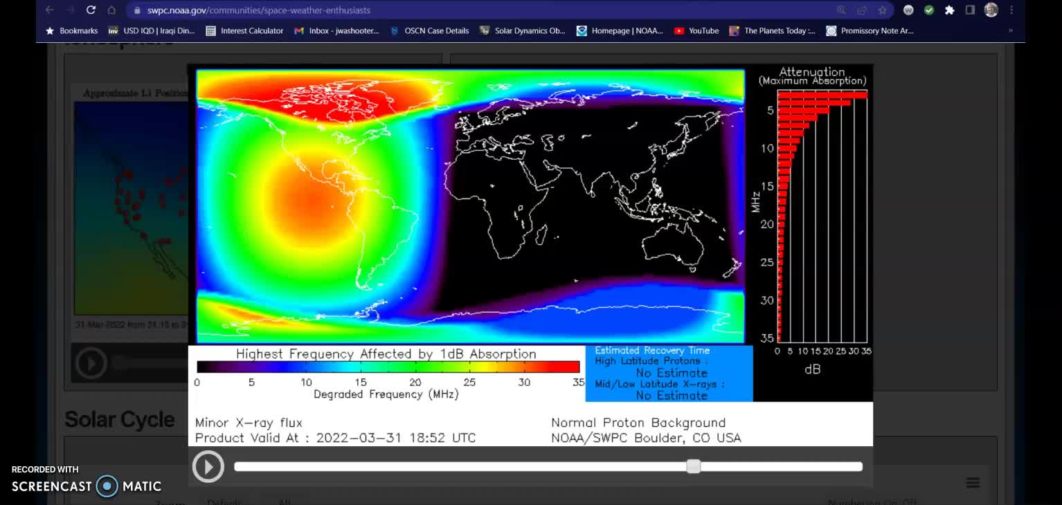 **Alert** Another Large M-Flare from 2975