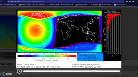 **Alert** Another Large M-Flare from 2975