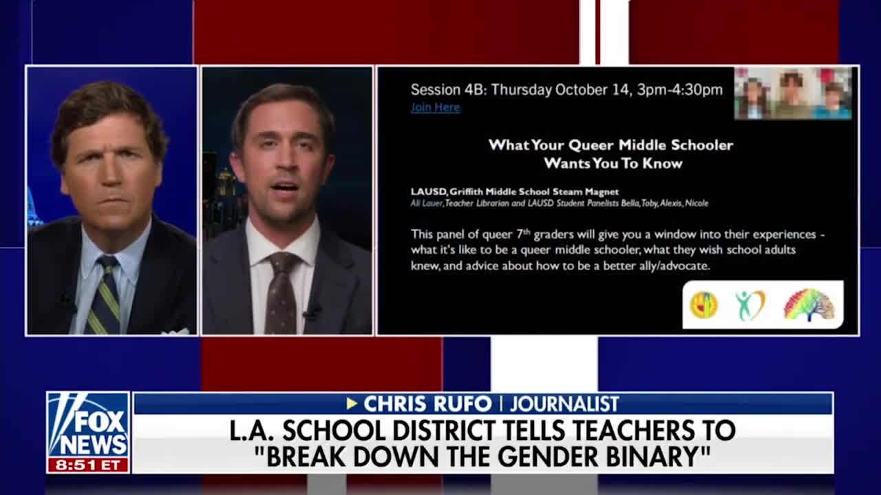 Queer Kids USA Tucker Carlson FOX News